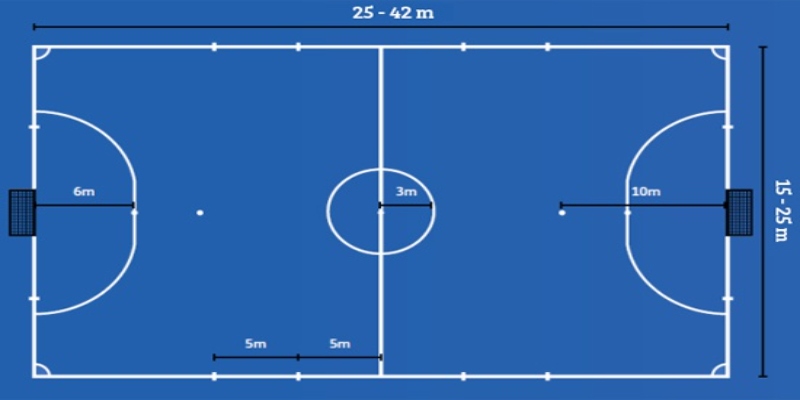 Kích thước sân bóng đá Futsal