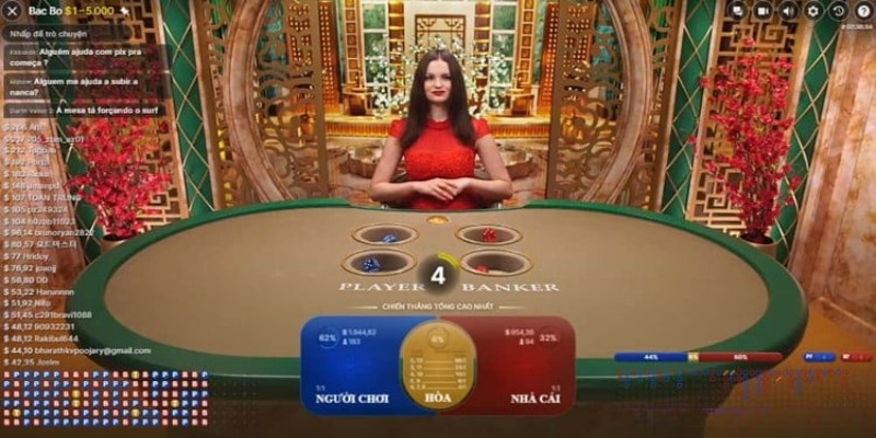 Baccarat là gì? - Sức hút mạnh mẽ của Baccarat